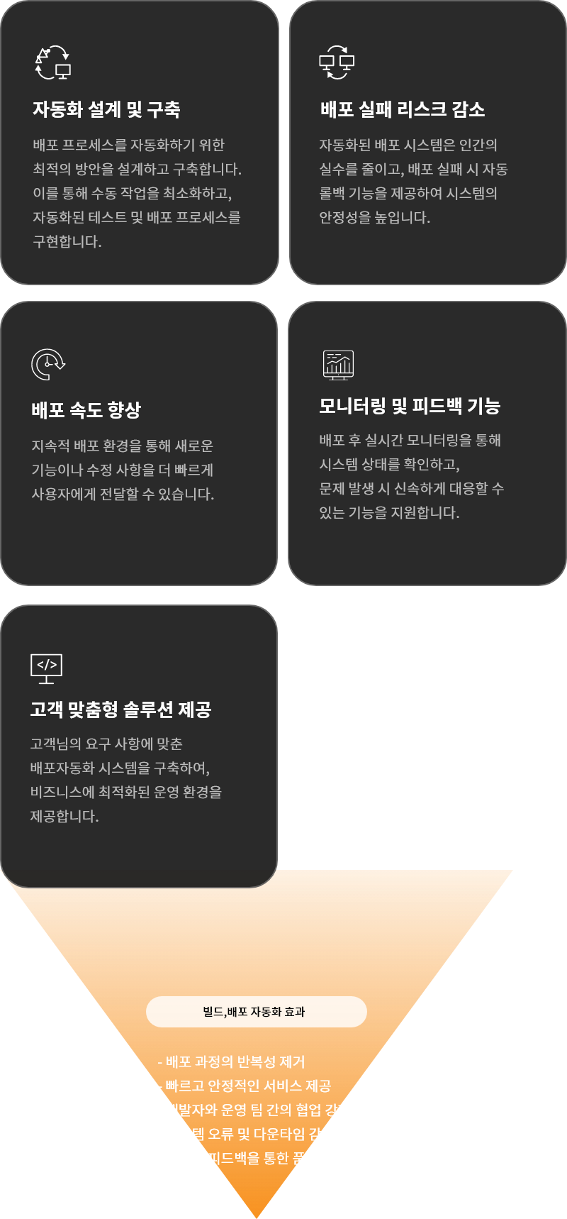 서비스 특징